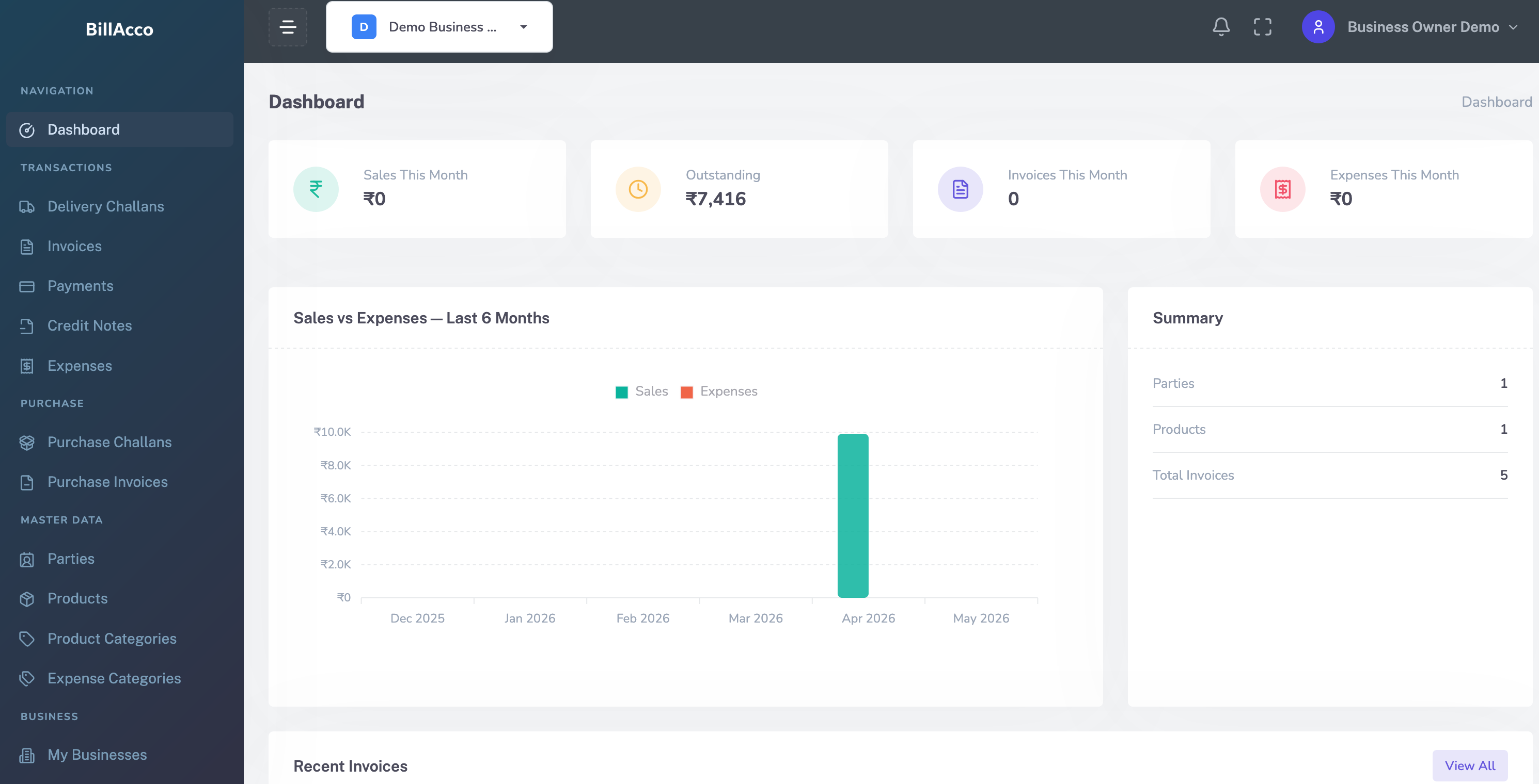BillAcco Dashboard